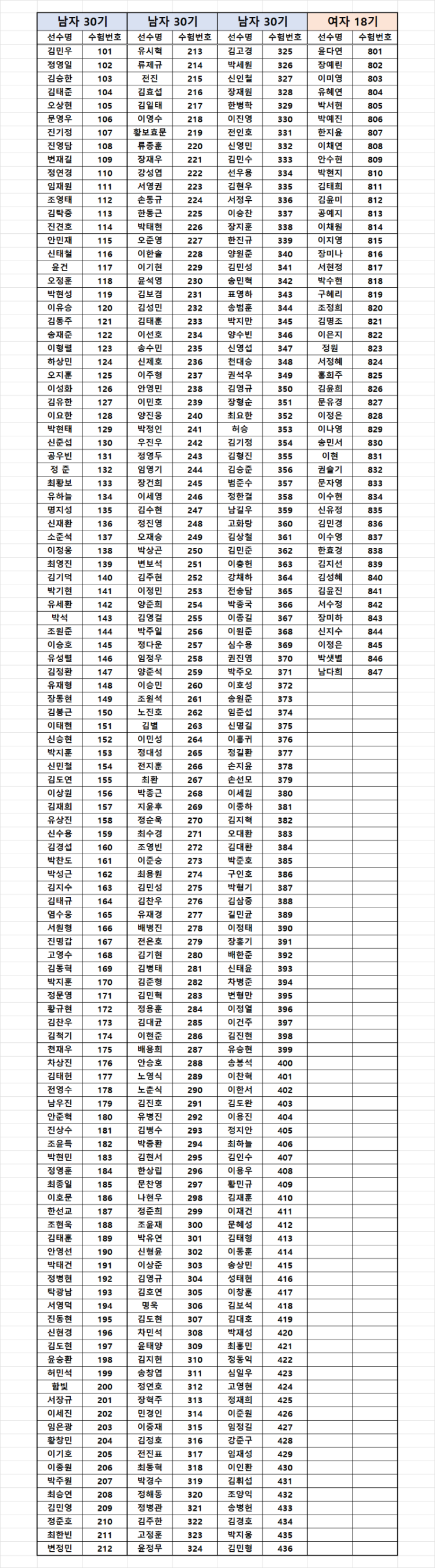 선발전 접수.png